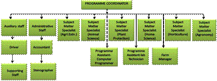 Related image